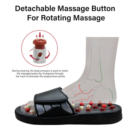 RENEW REVOLUTIONS Acupressure Slippers